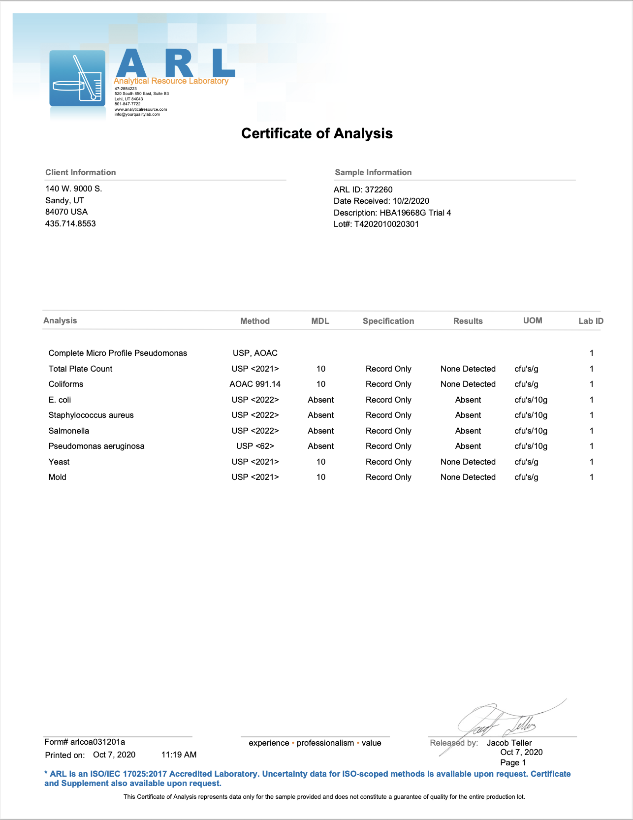 Certificate of Analysis
